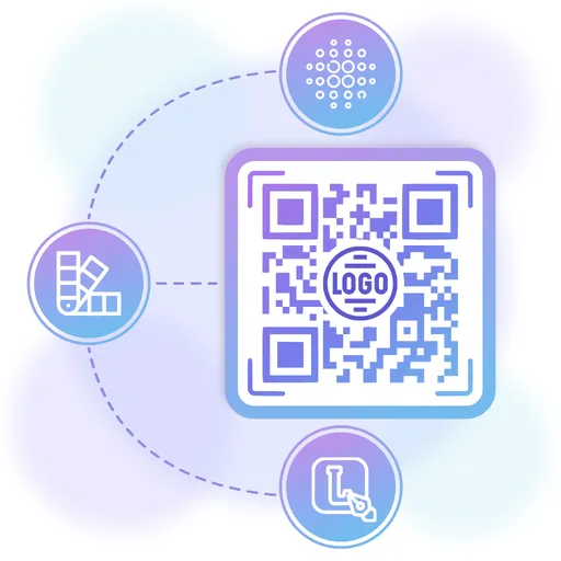 QR -Codes
